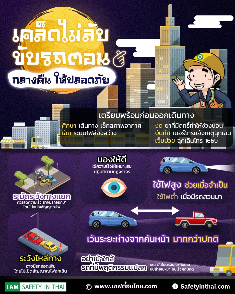 เคล็ด(ไม่)ลับ ขับรถตอนกลางคืนอย่างปลอดภัย