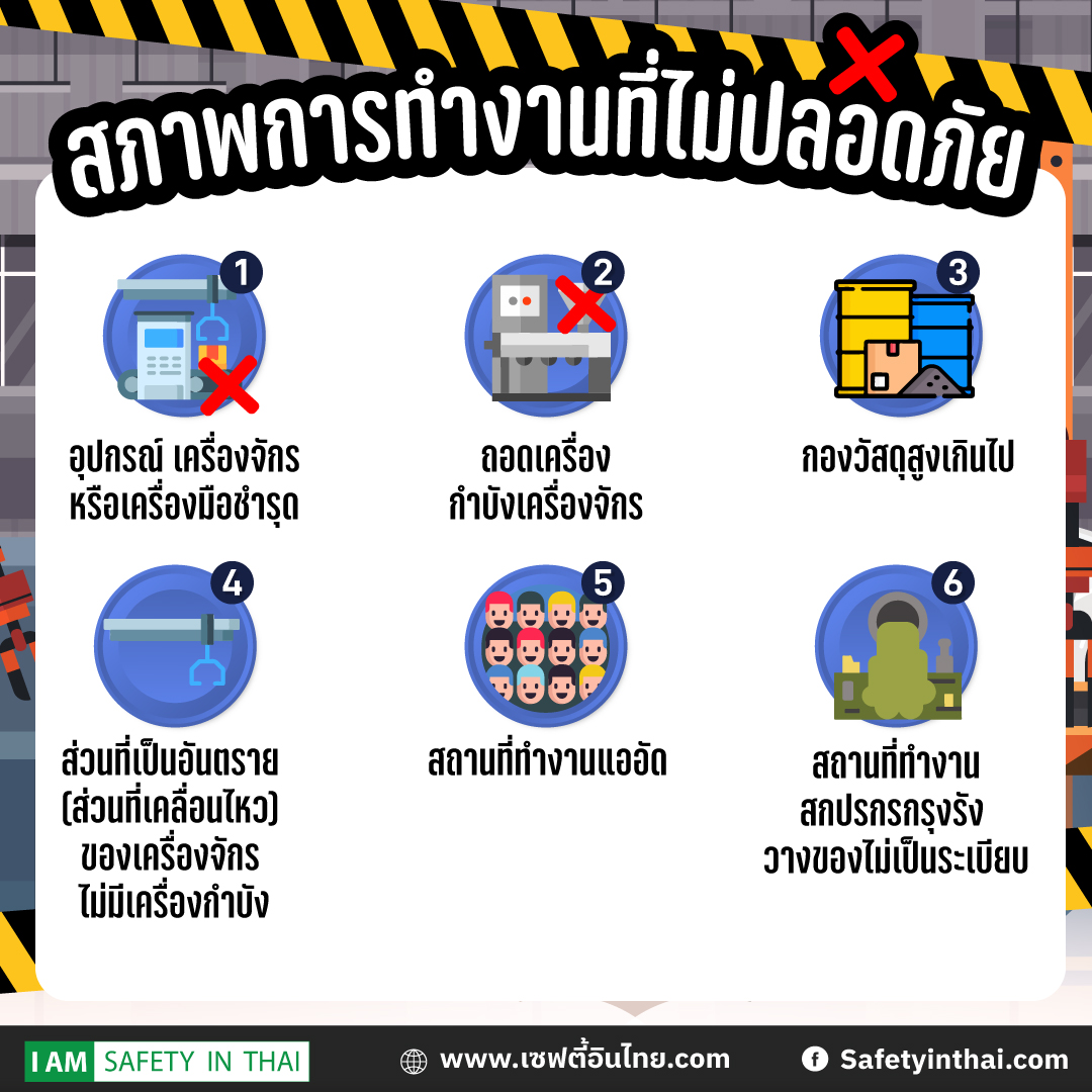 สภาพการทำงานที่ไม่ปลอดภัย