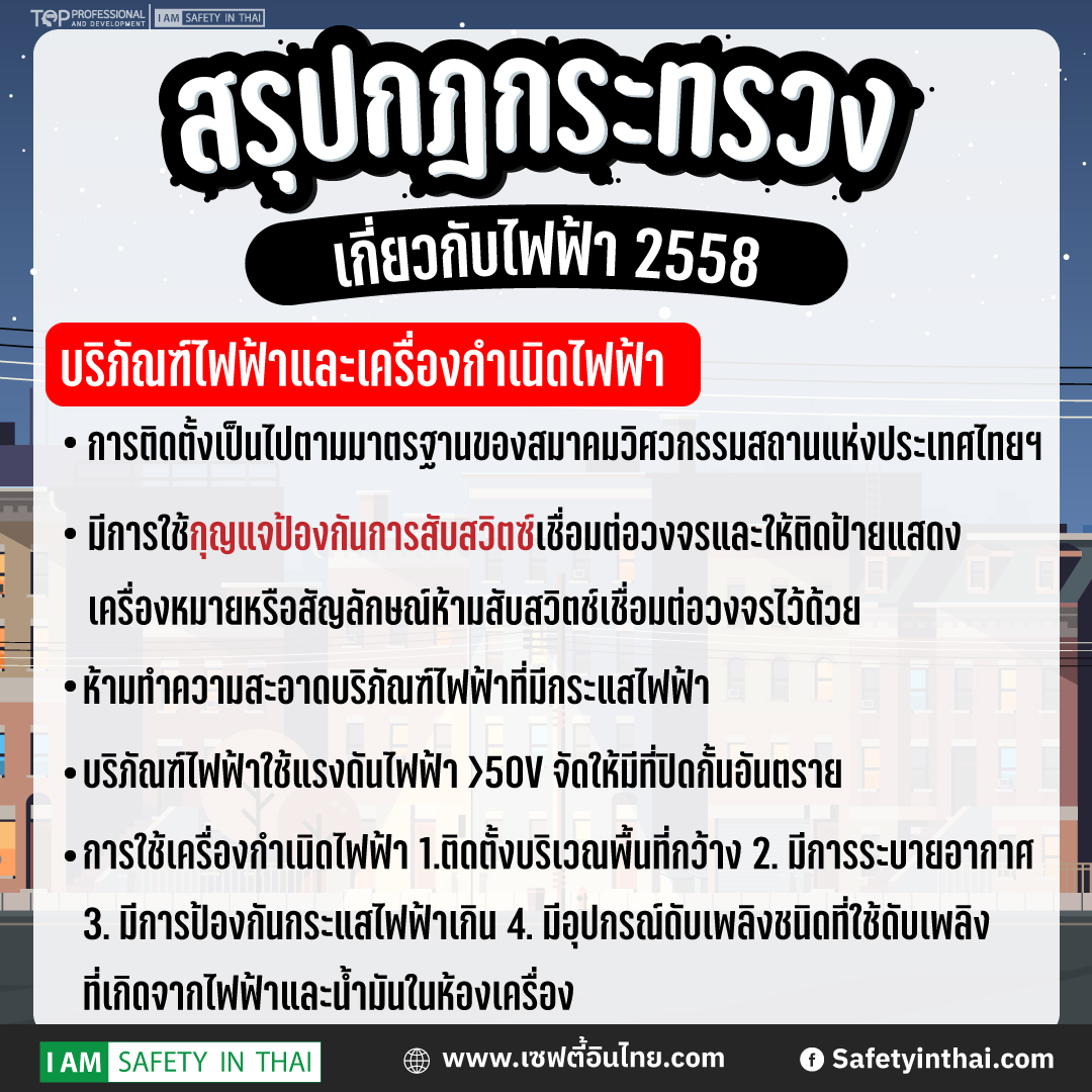 สรุปกฎกระทรวงการทำงานเกี่ยวกับไฟฟ้า2558