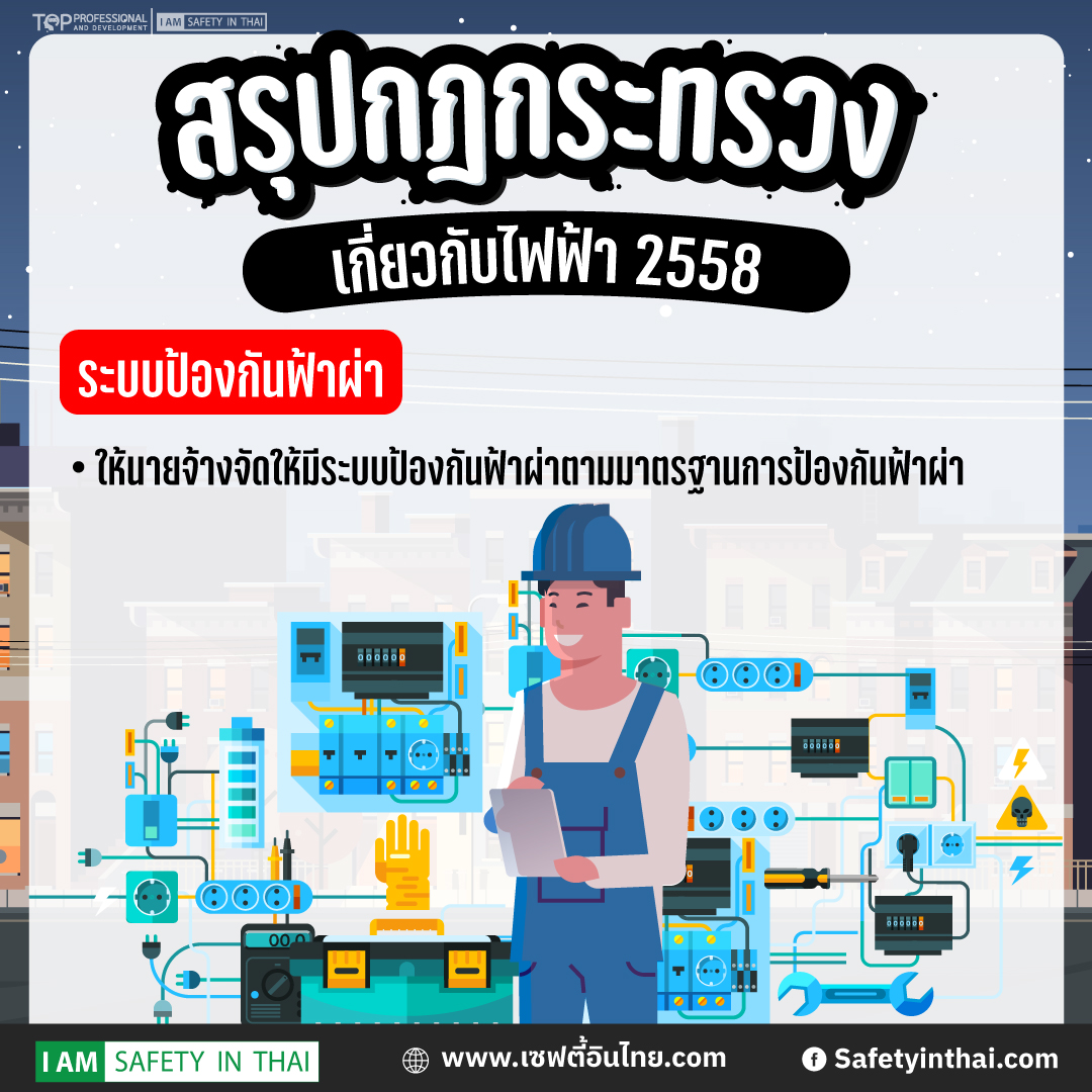 สรุปกฎกระทรวงการทำงานเกี่ยวกับไฟฟ้า2558