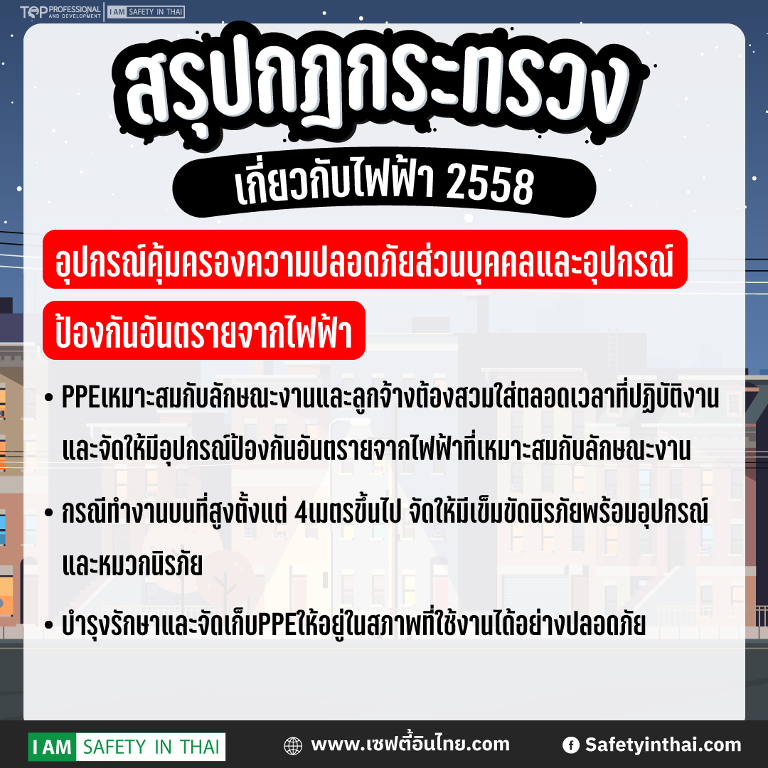 สรุปกฎกระทรวงการทำงานเกี่ยวกับไฟฟ้า2558