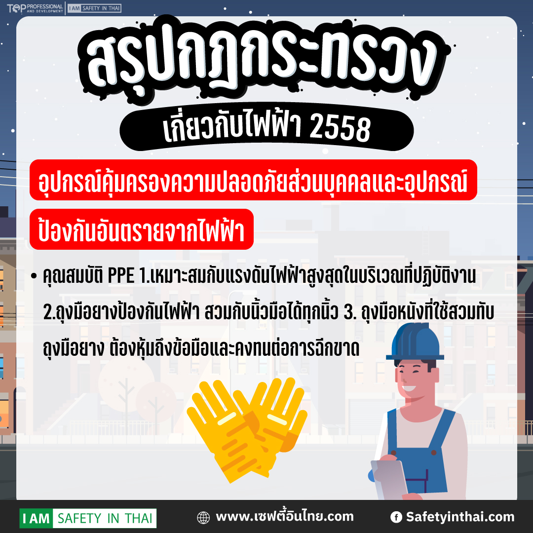 สรุปกฎกระทรวงการทำงานเกี่ยวกับไฟฟ้า2558