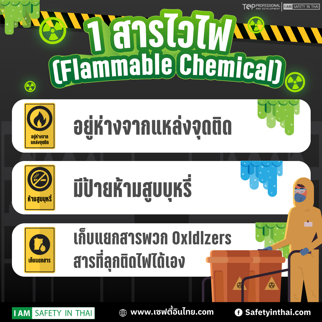 การเก็บสารเคมีอย่างถูกต้อง