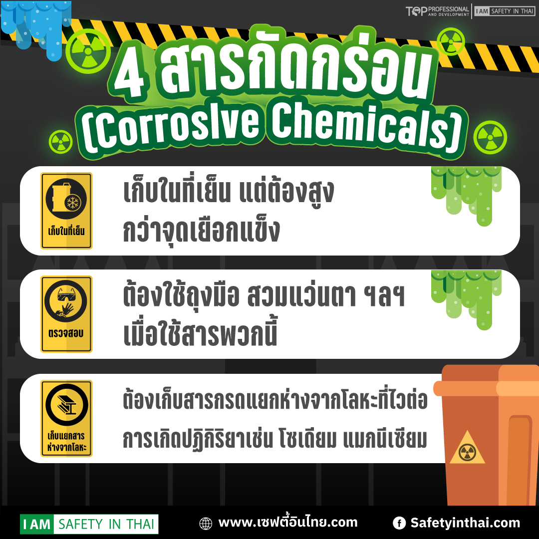 การเก็บสารเคมีอย่างถูกต้อง