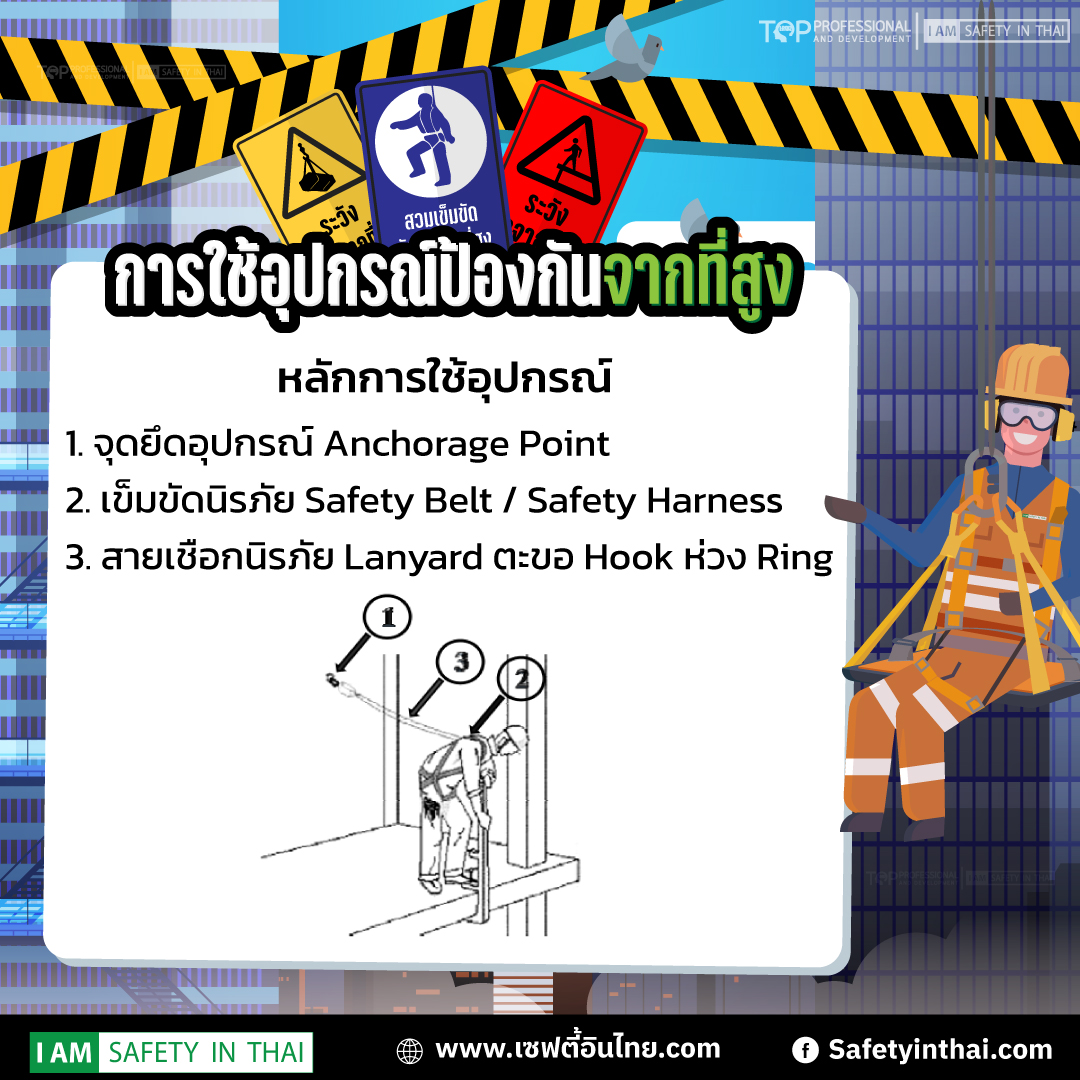 ความปลอดภัยบนที่สูง