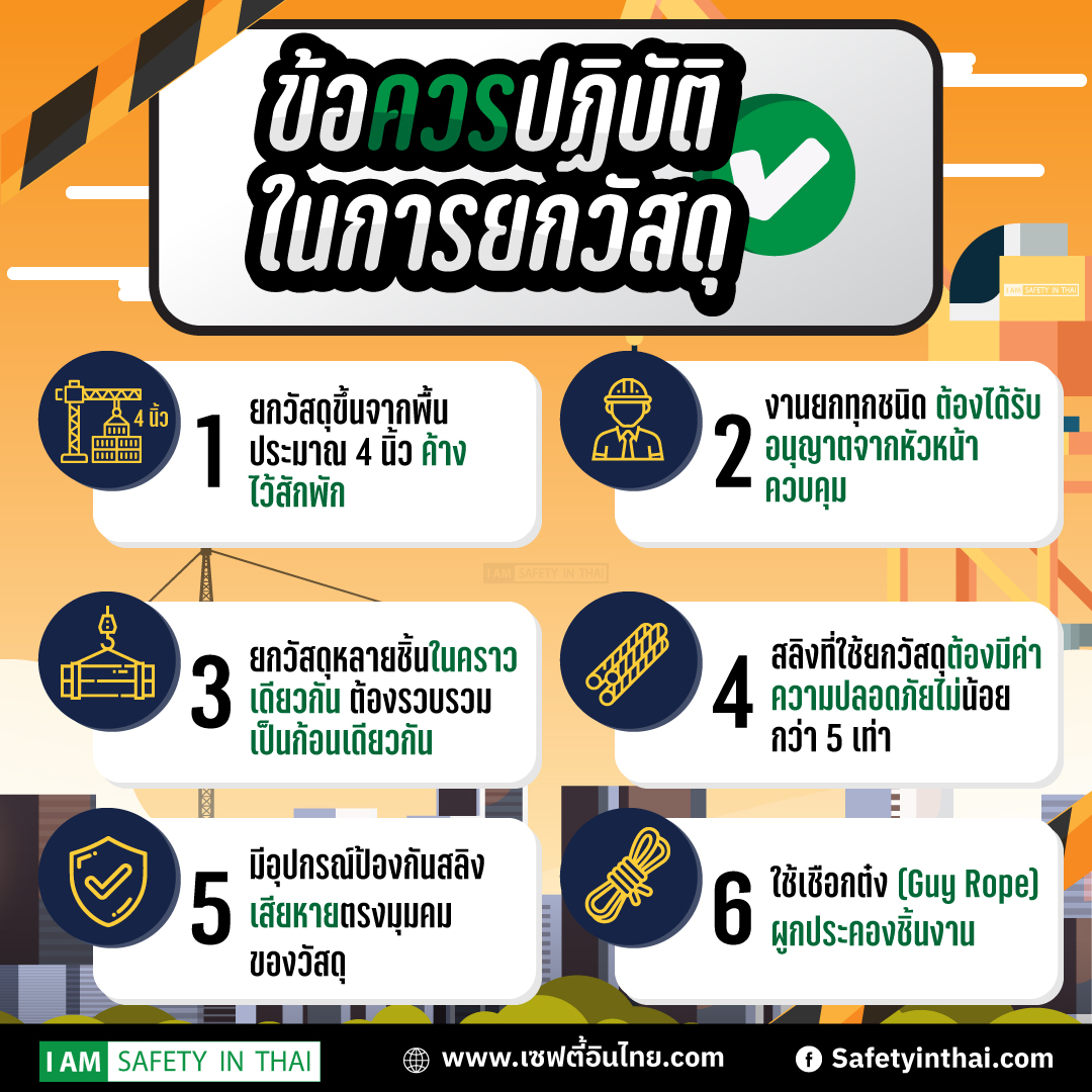  บทบาทหน้าที่ความรับผิดชอบของผู้บังคับเครน-ปั้นจั่น ข้อควร