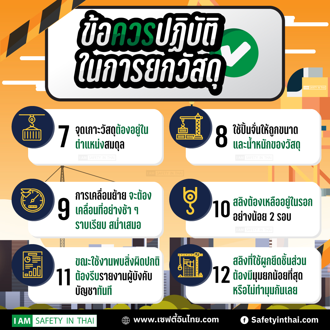  บทบาทหน้าที่ความรับผิดชอบของผู้บังคับเครน-ปั้นจั่น ข้อควร