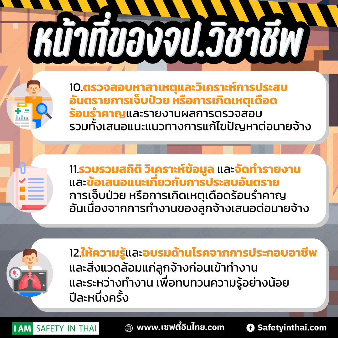หน้าที่จป.วิชาชีพ 2565