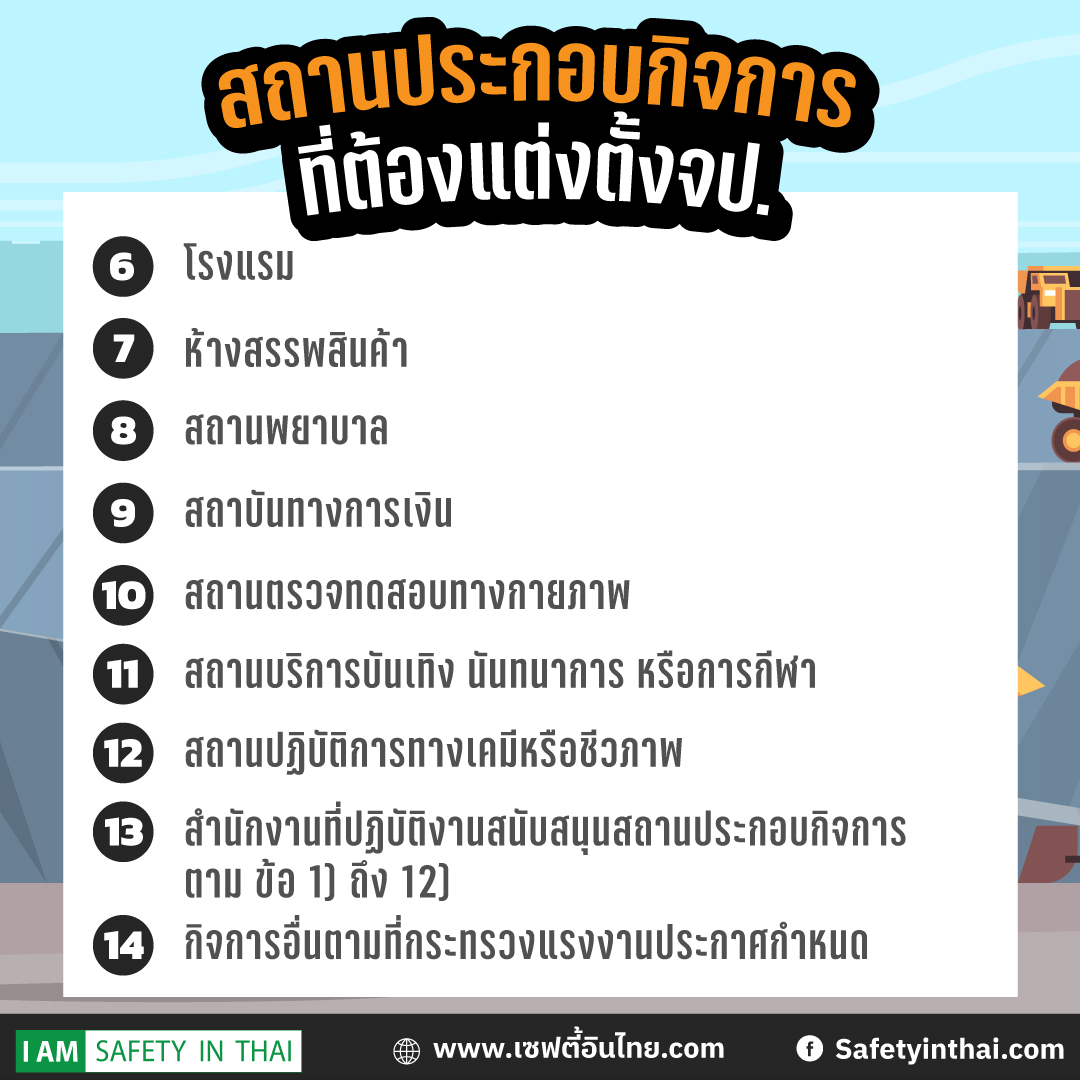 จปคืออะไร