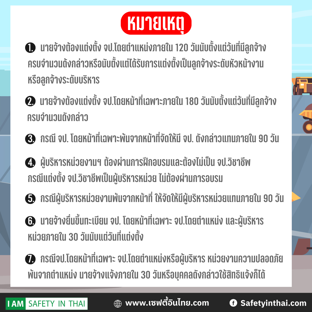 จปคืออะไร