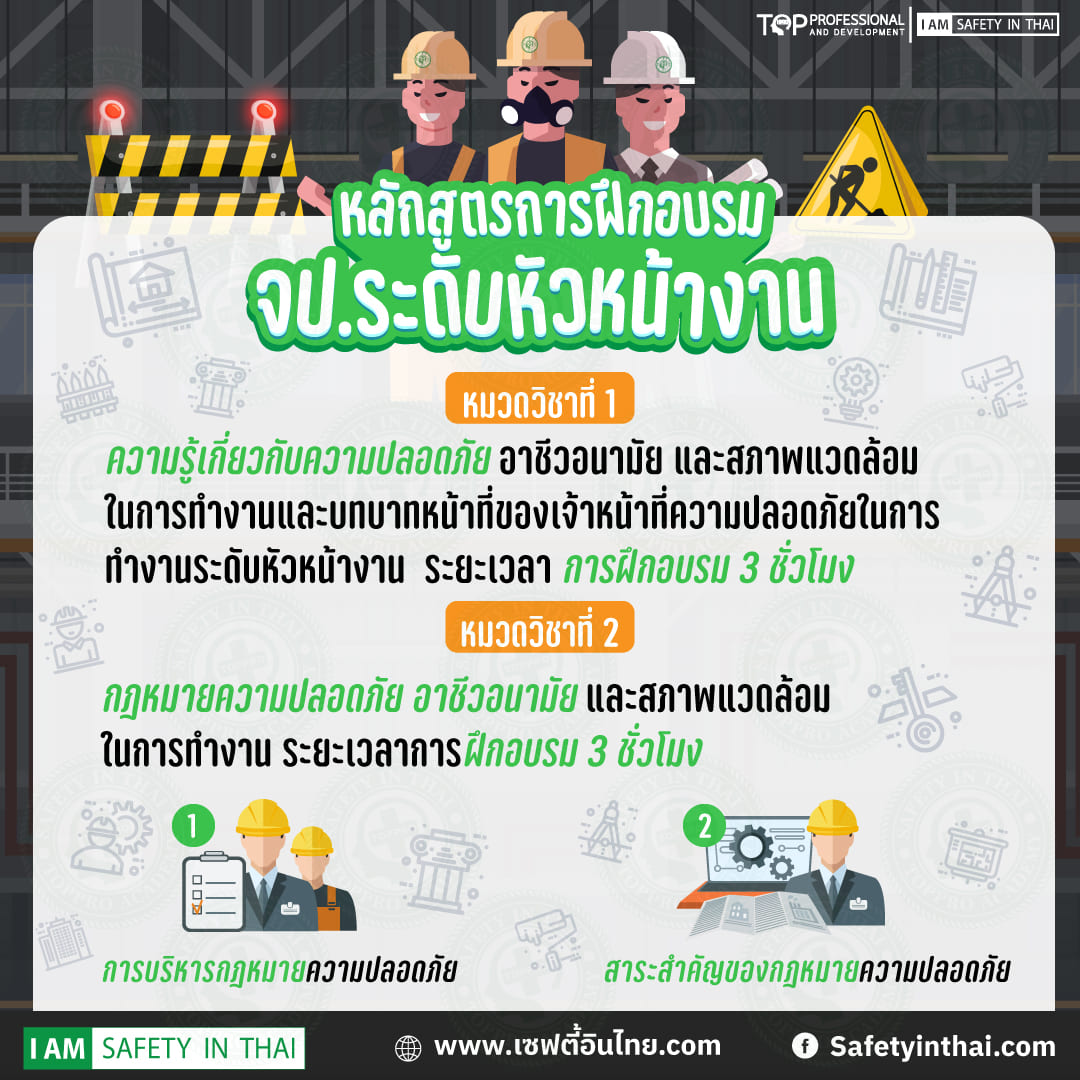 หลักสูตรการฝึกอบรมจป.ระดับหัวหน้างาน