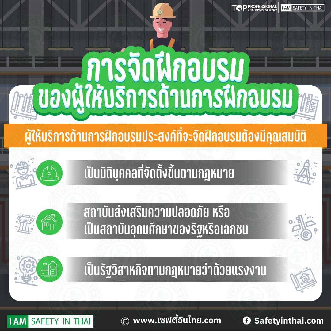 การดำเนินการอบรมจป2566