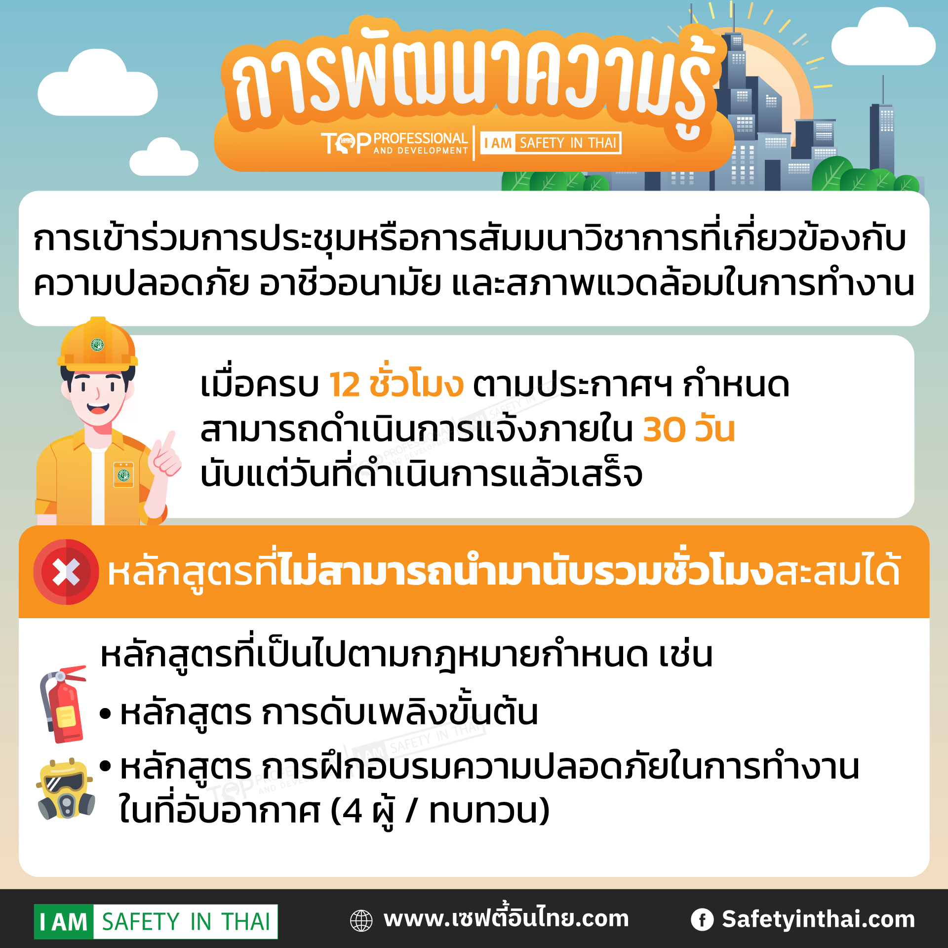 หลักสูตรการฝึกอบรม หรือการพัฒนาความรู้เพิ่มเติม 12 ชั่วโมง (จป.เทคนิค จป.เทคนิคขั้นสูง และจป.วิชาชีพ)