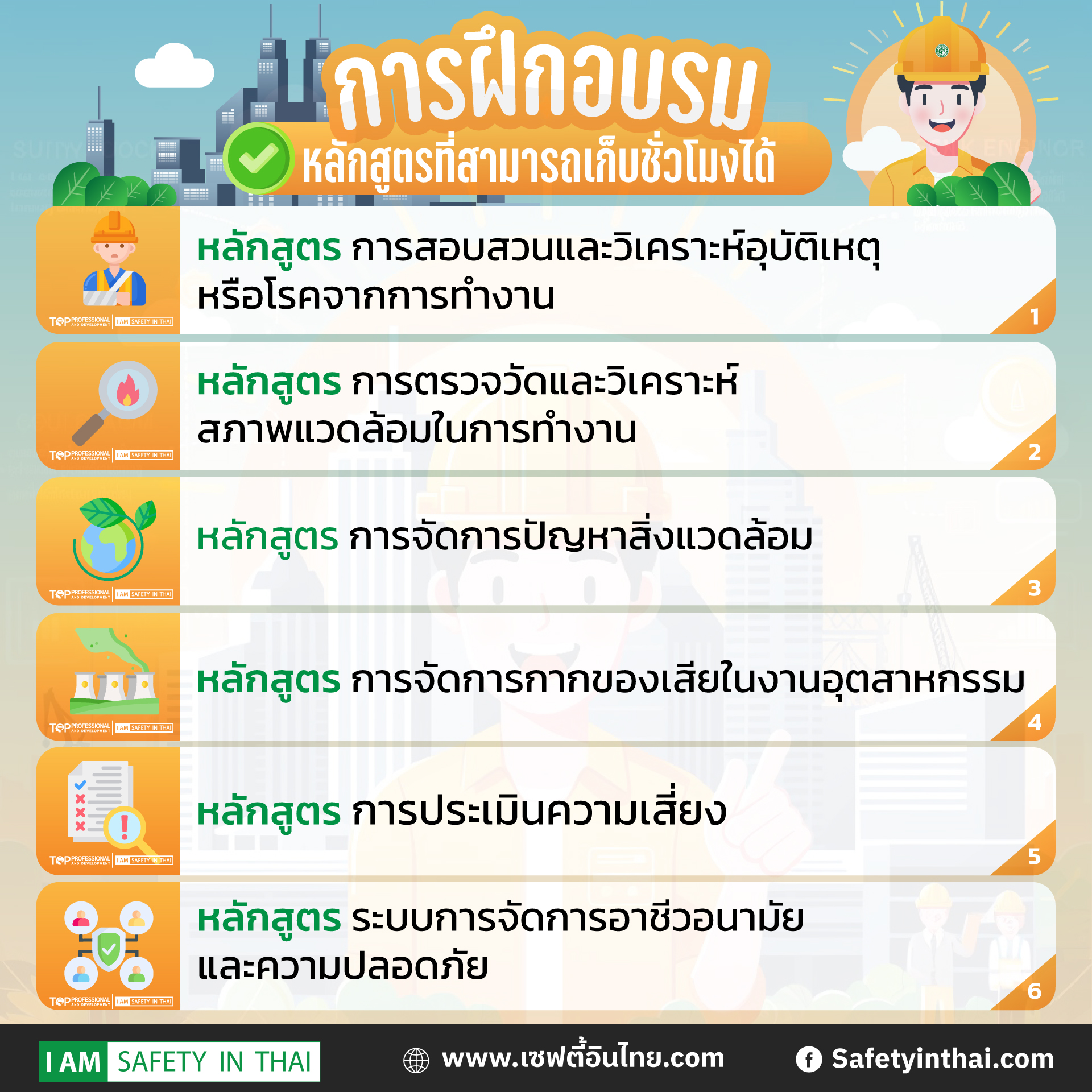 หลักสูตรการฝึกอบรม หรือการพัฒนาความรู้เพิ่มเติม 12 ชั่วโมง (จป.เทคนิค จป.เทคนิคขั้นสูง และจป.วิชาชีพ)