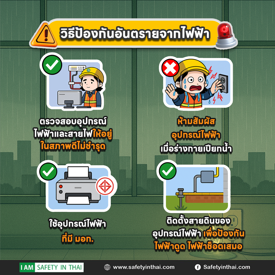 วิธีป้องกันอันตรายจากไฟฟ้า