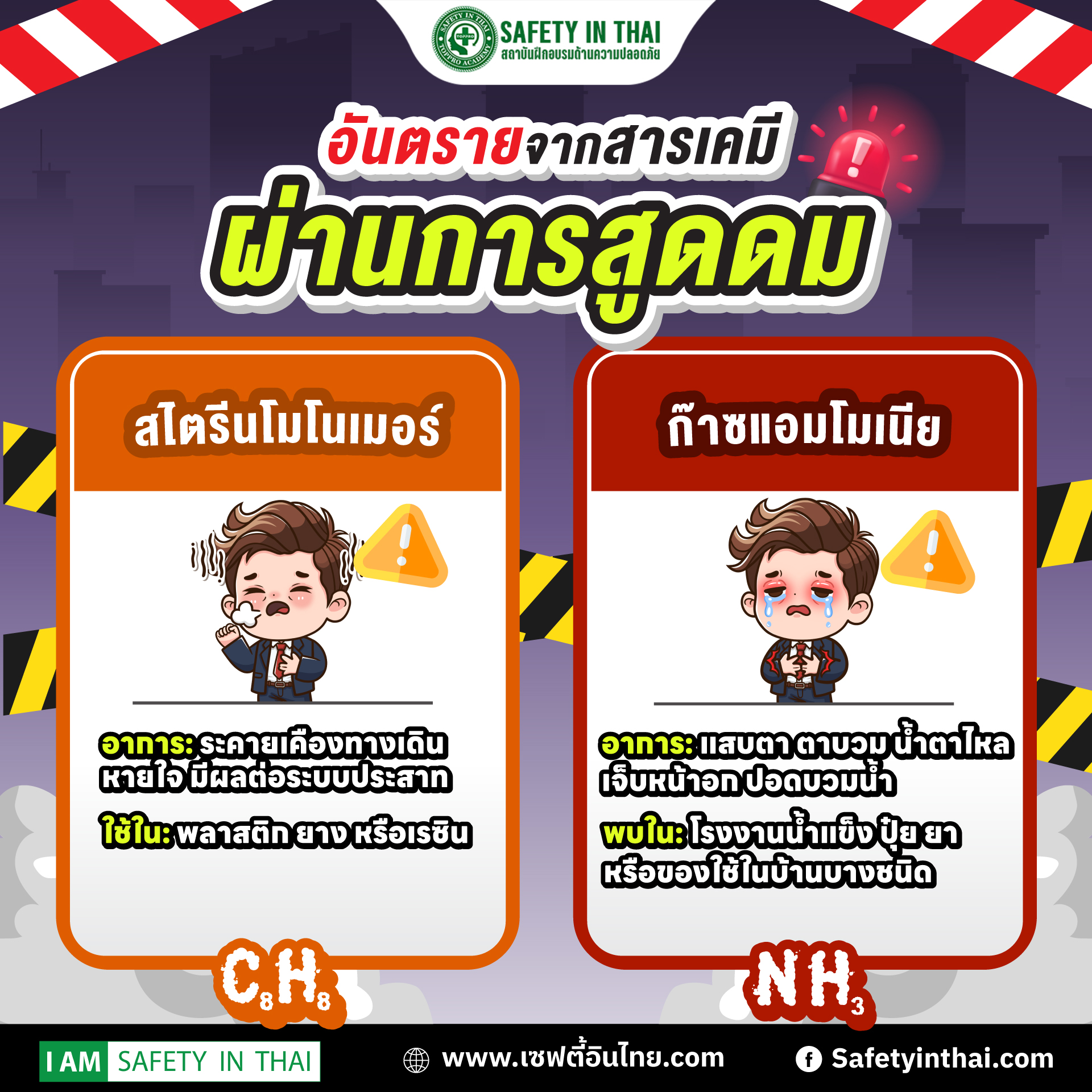 สารพิษที่พบบ่อยและอันตรายเมื่อสูดดมเข้าไป