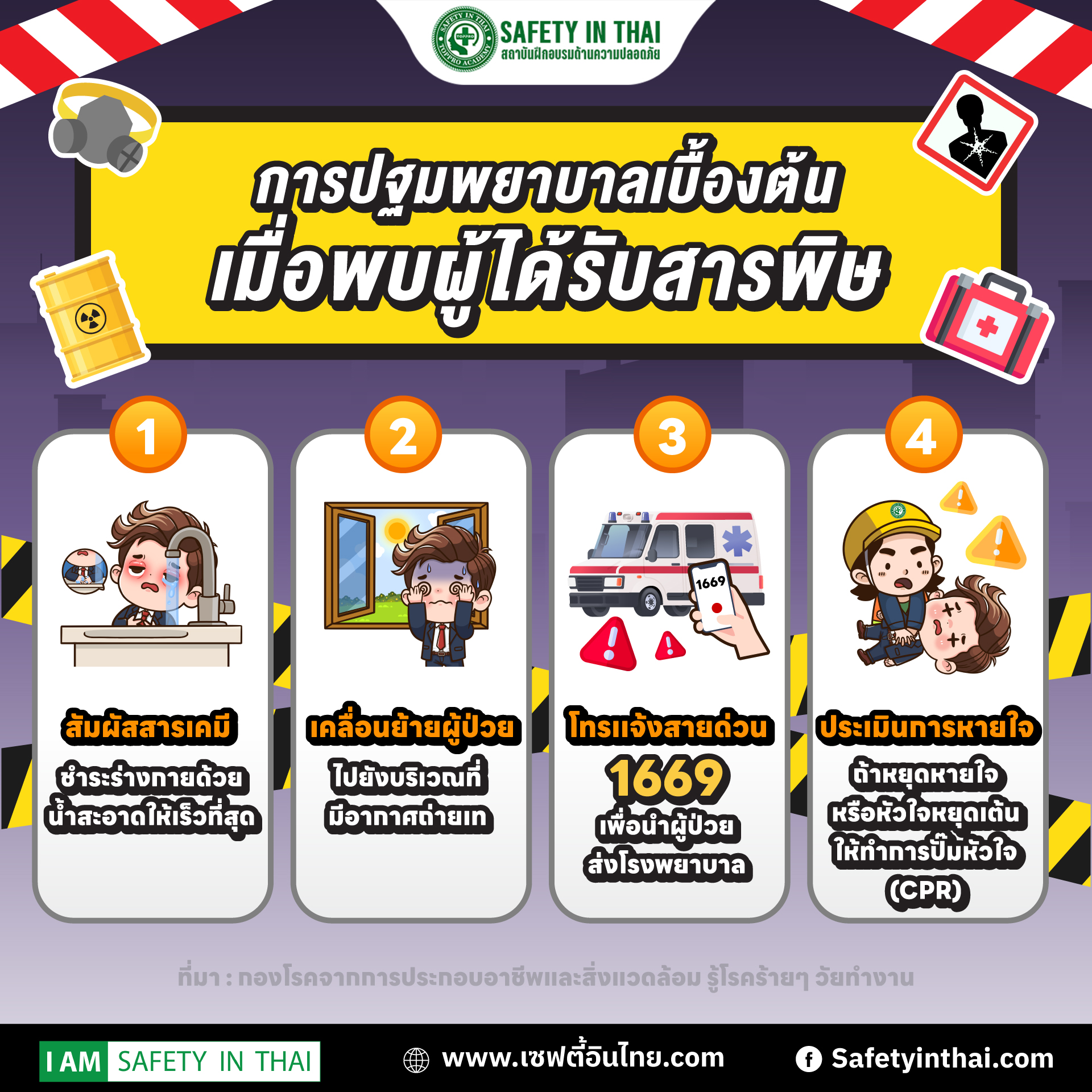 การปฐมพยาบาลเบื้องต้น เมื่อพบผู้ได้รับสารพิษ