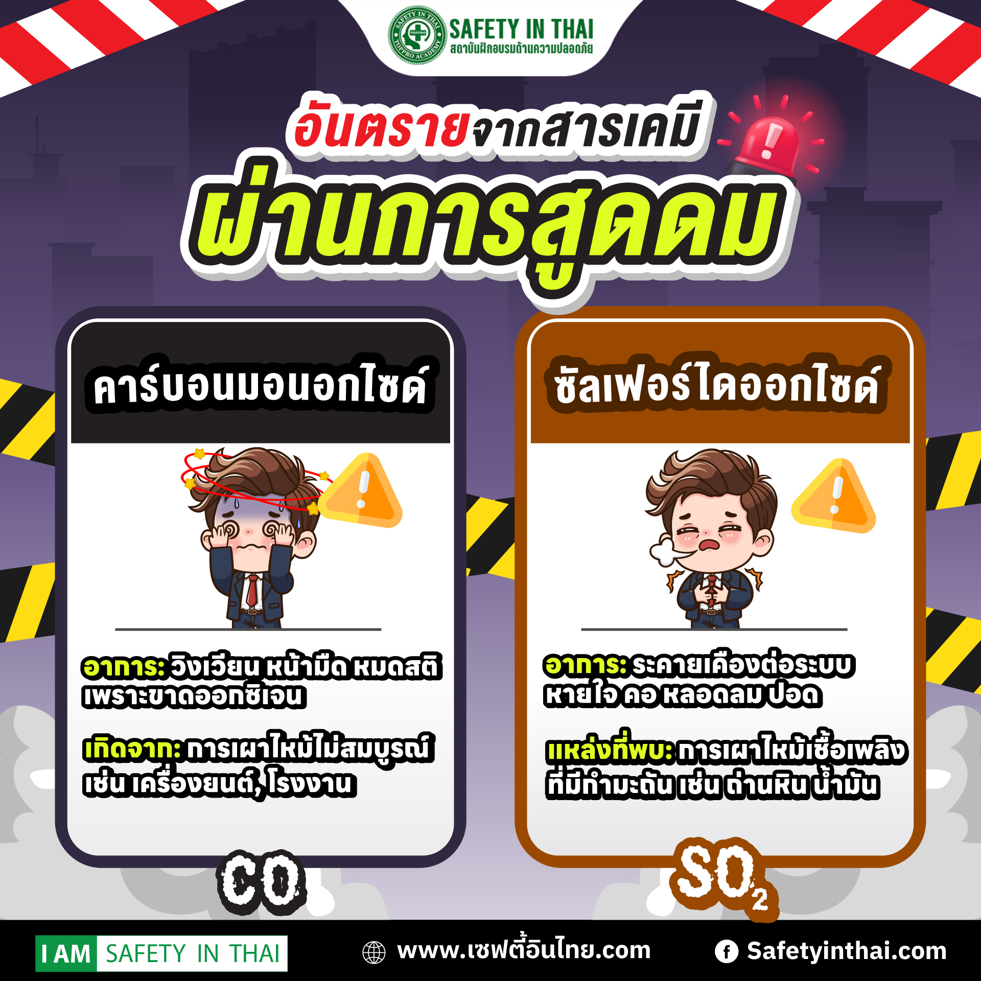 สารพิษที่พบบ่อยและอันตรายเมื่อสูดดมเข้าไป