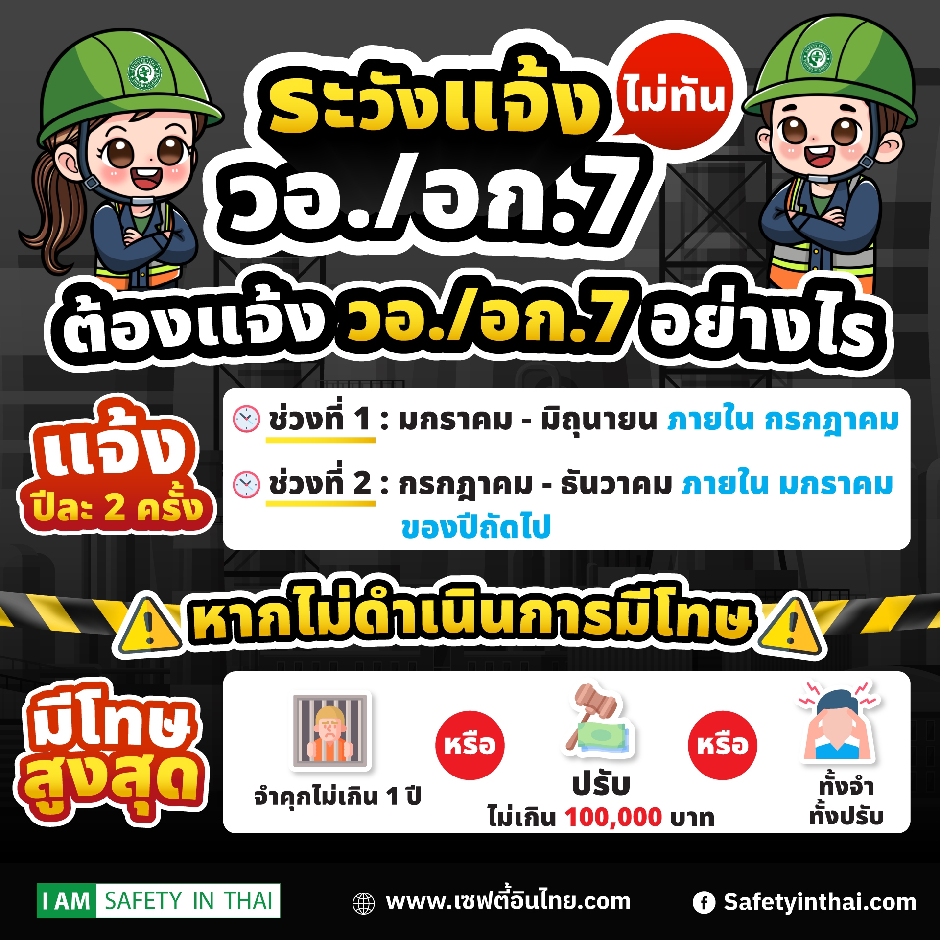 ต้องแจ้งเมื่อไร? ปีละกี่ครั้ง?