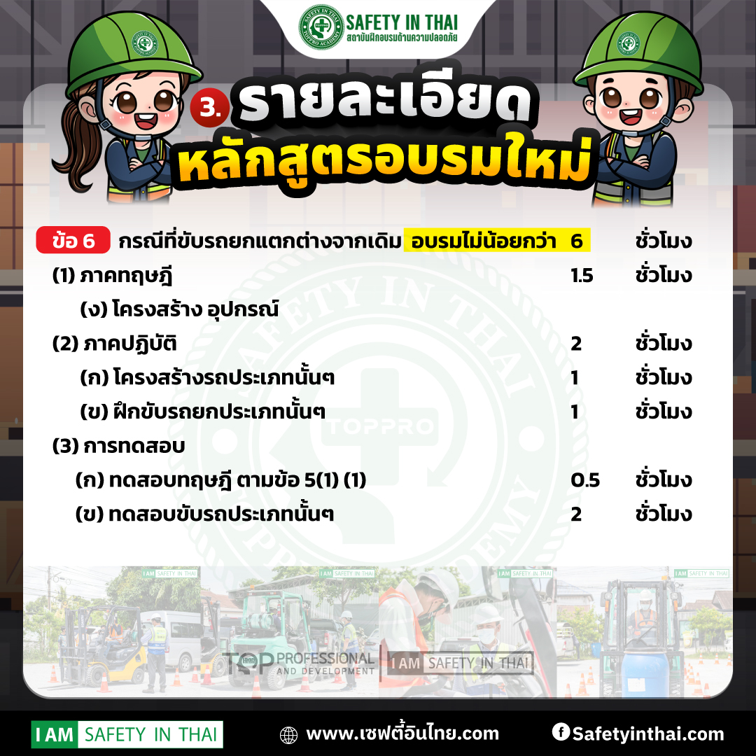 อบรมโฟล์คลิฟท์ตามประกาศ-ข้อ6