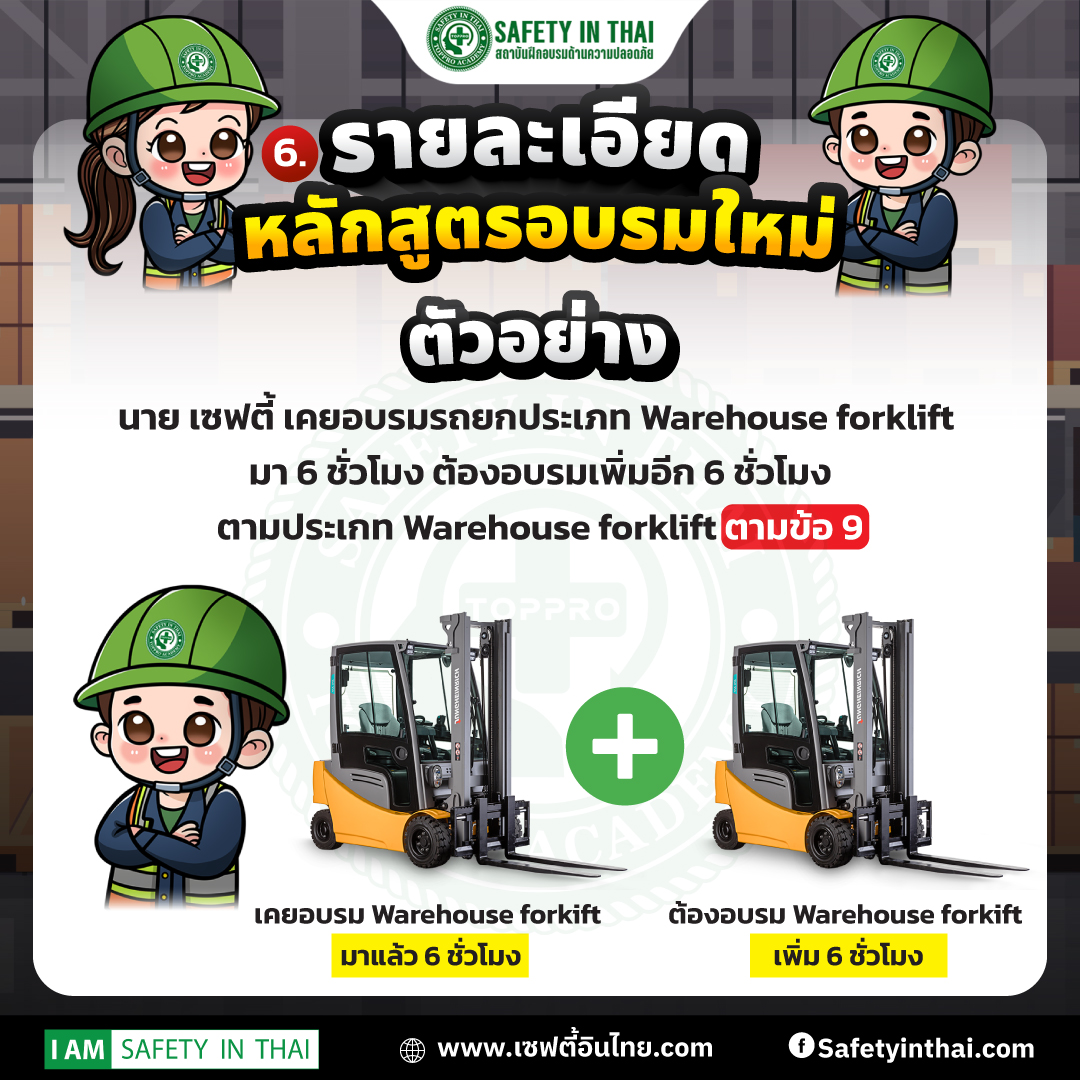 ตัวอย่างกรณีอบรมไม่ครบ 12 ชั่วโมง (ตามข้อ 9)