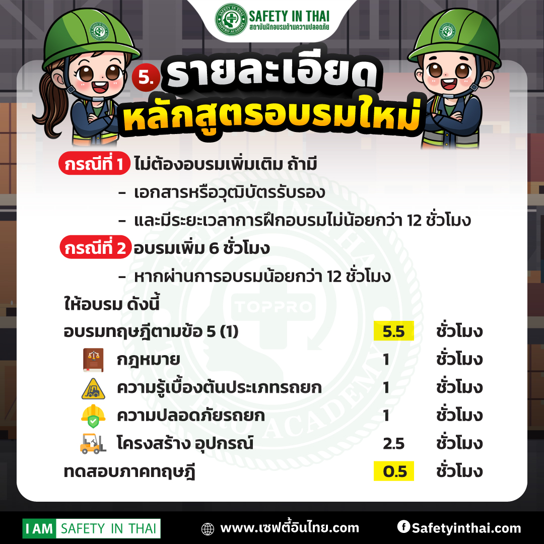 รายละเอียดสำคัญของการอบรมโฟล์คลิฟท์