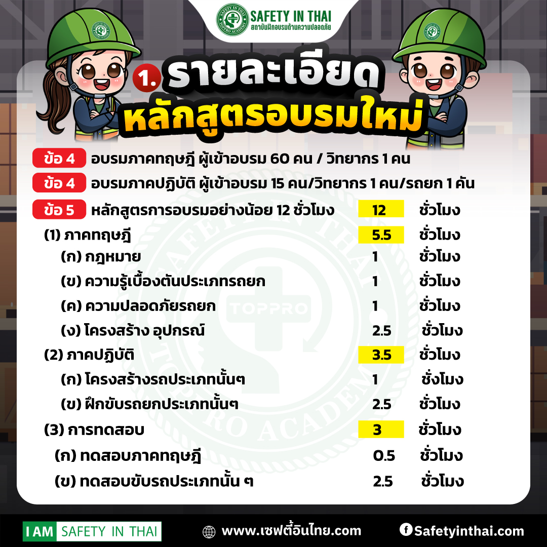 อบรมโฟล์คลิฟท์ ตามประกาศกรมสวัสดิการและคุ้มครองแรงงาน 2568 - รายละเอียดหลักสูตรอบรมใหม่