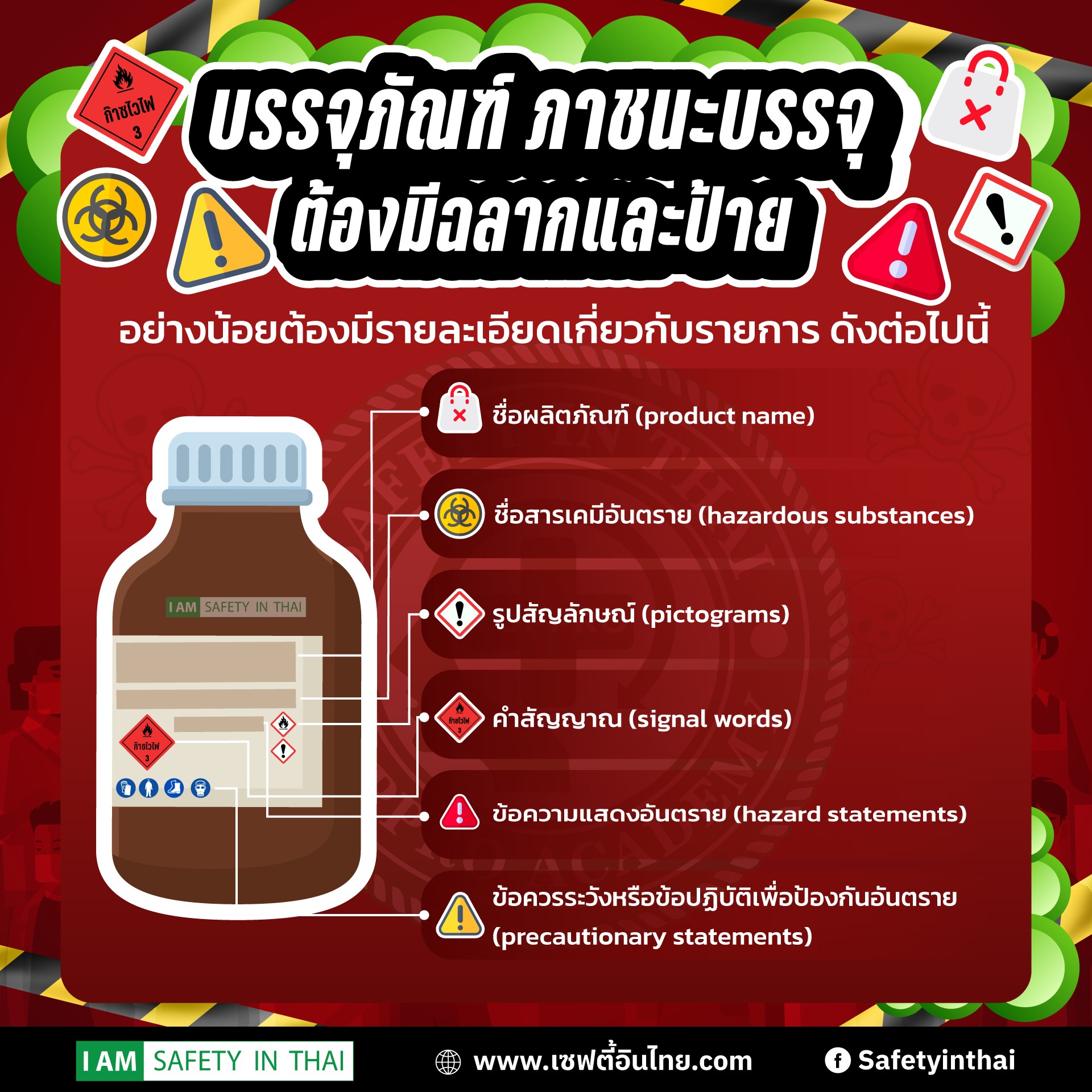 ฉลากสารเคมี ต้องครบถ้วนและอ่านง่าย