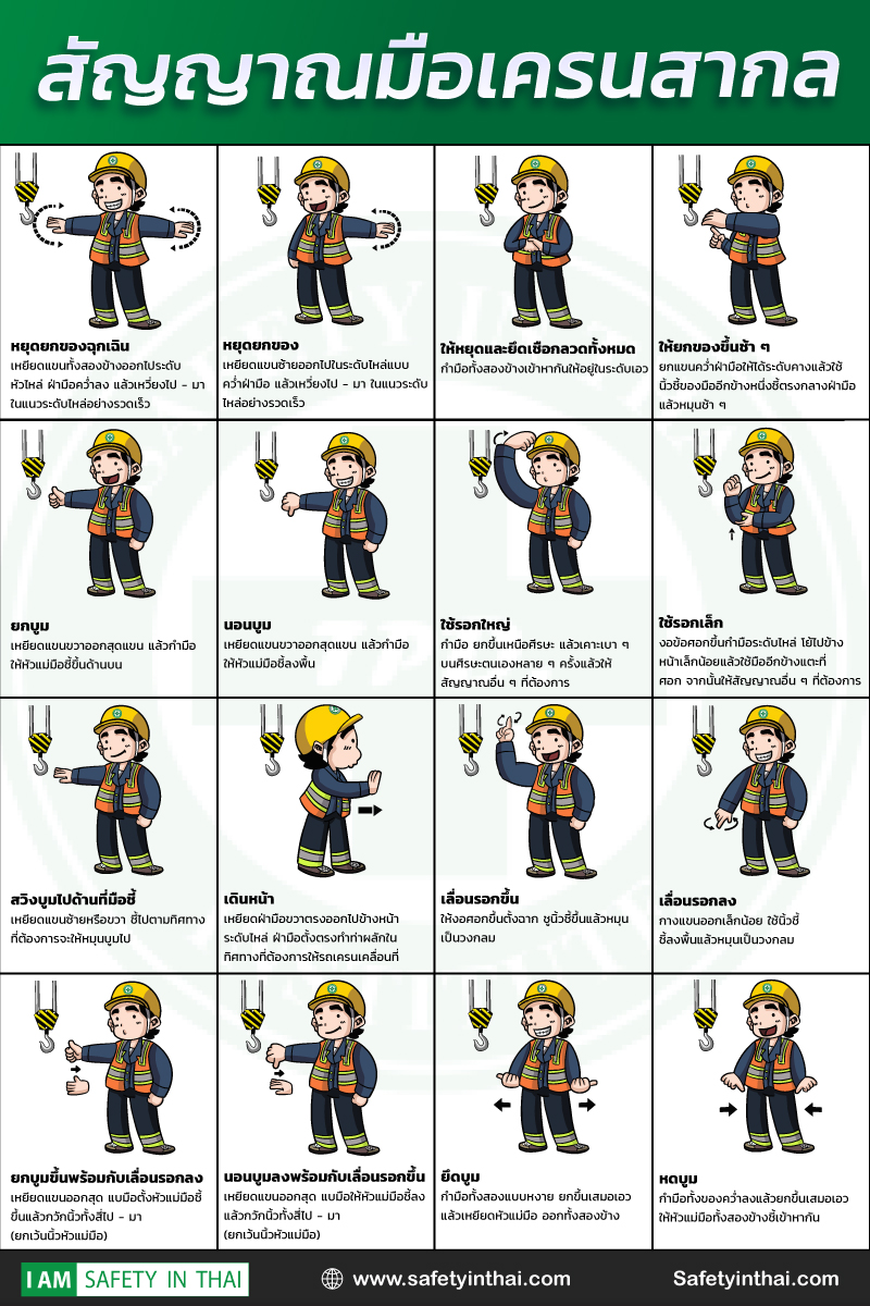 สัญญาณมือเครนสากล